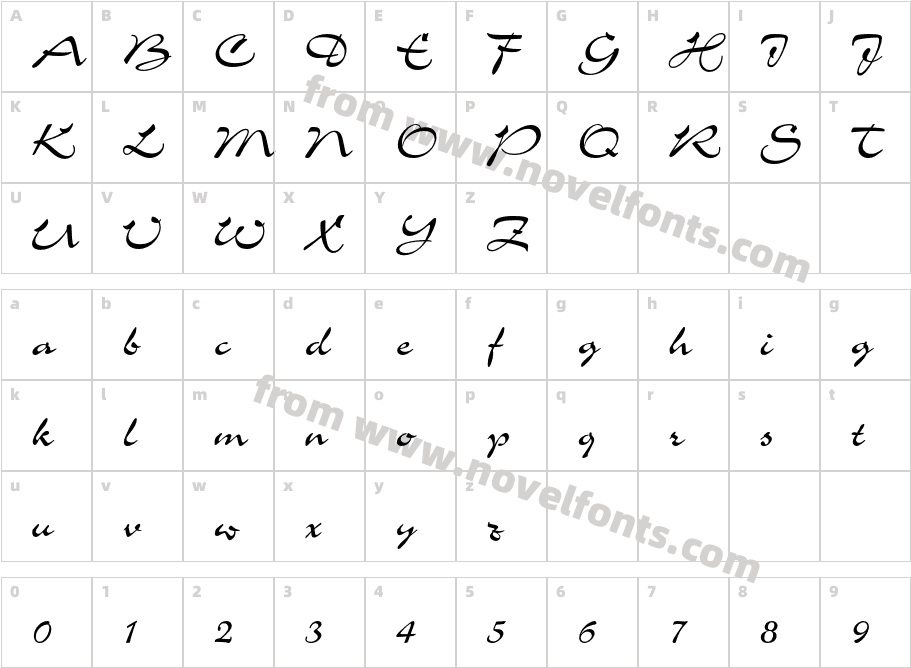 CharmeStdCharacter Map