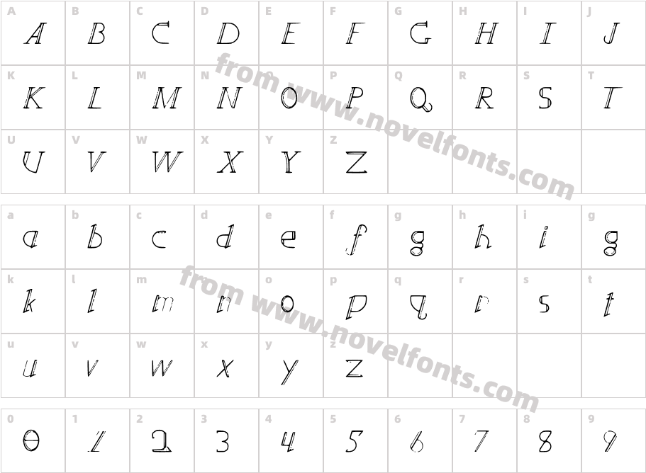 CrispyWuCharacter Map