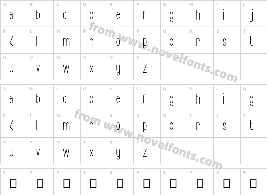 CristalCharacter Map