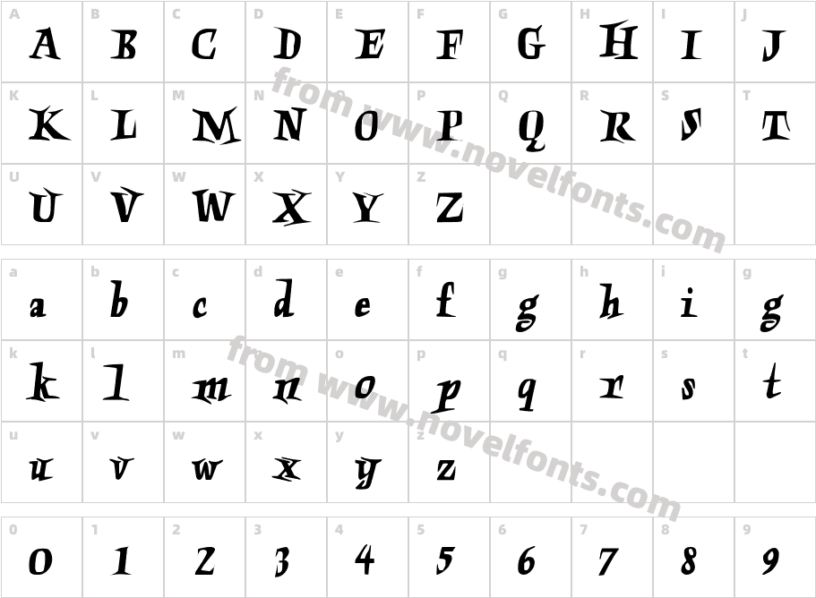 CharonCharacter Map