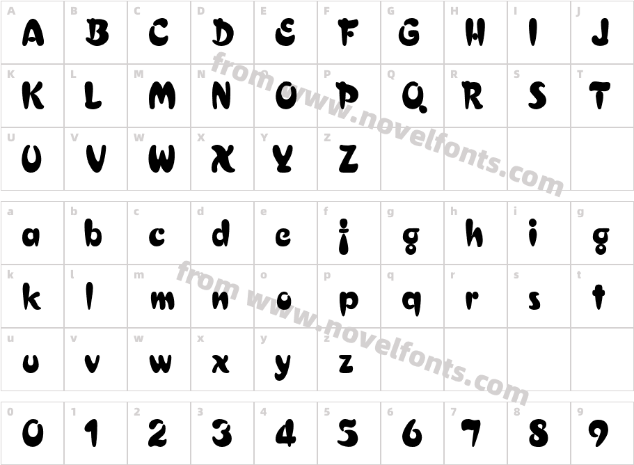 CroissantCharacter Map