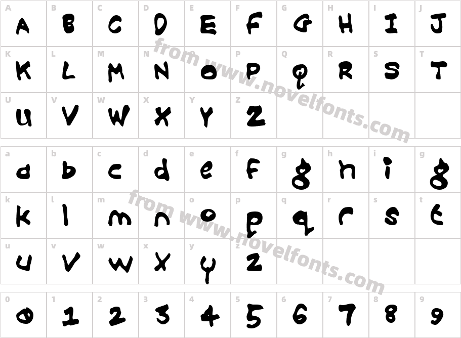 CroobieCharacter Map