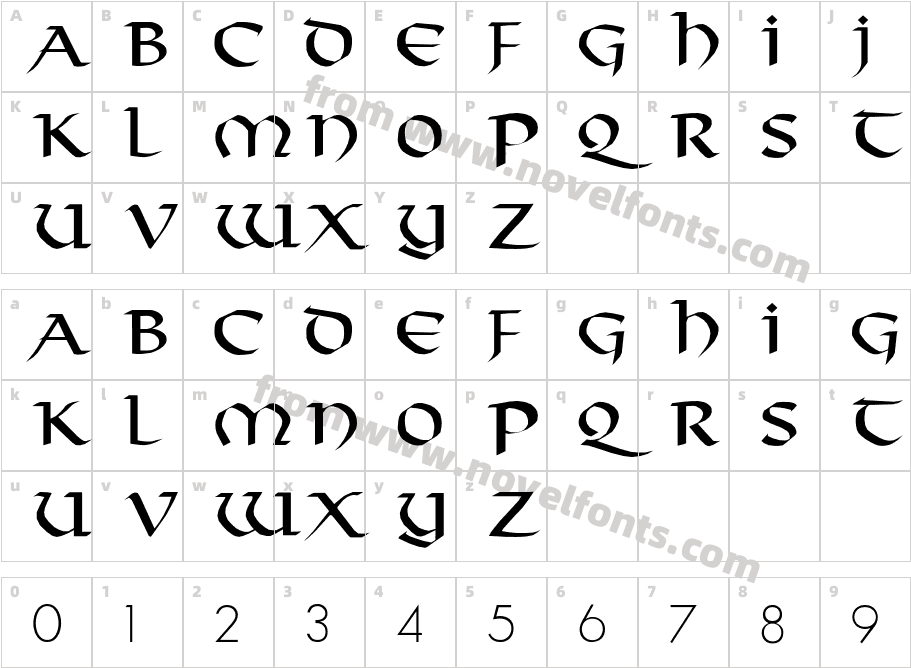 CrownlerCharacter Map