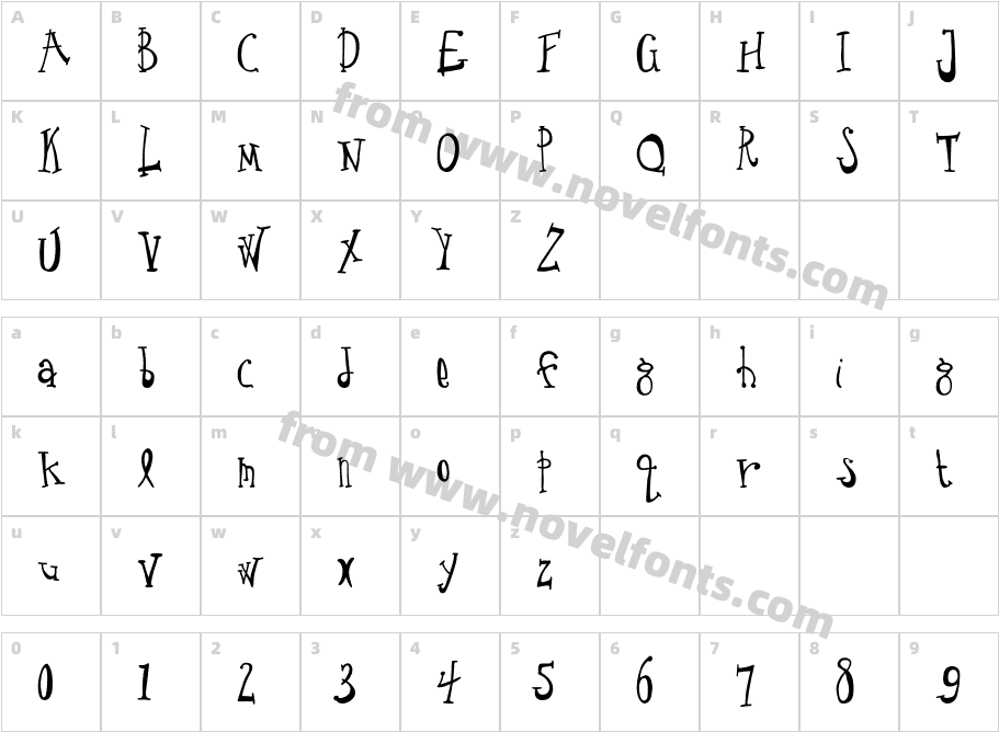 CrudeDrawnTypeRegularCharacter Map