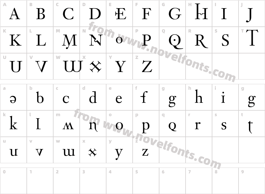 AFHadrianCharacter Map