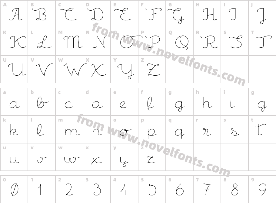 CsemegeDemoCharacter Map