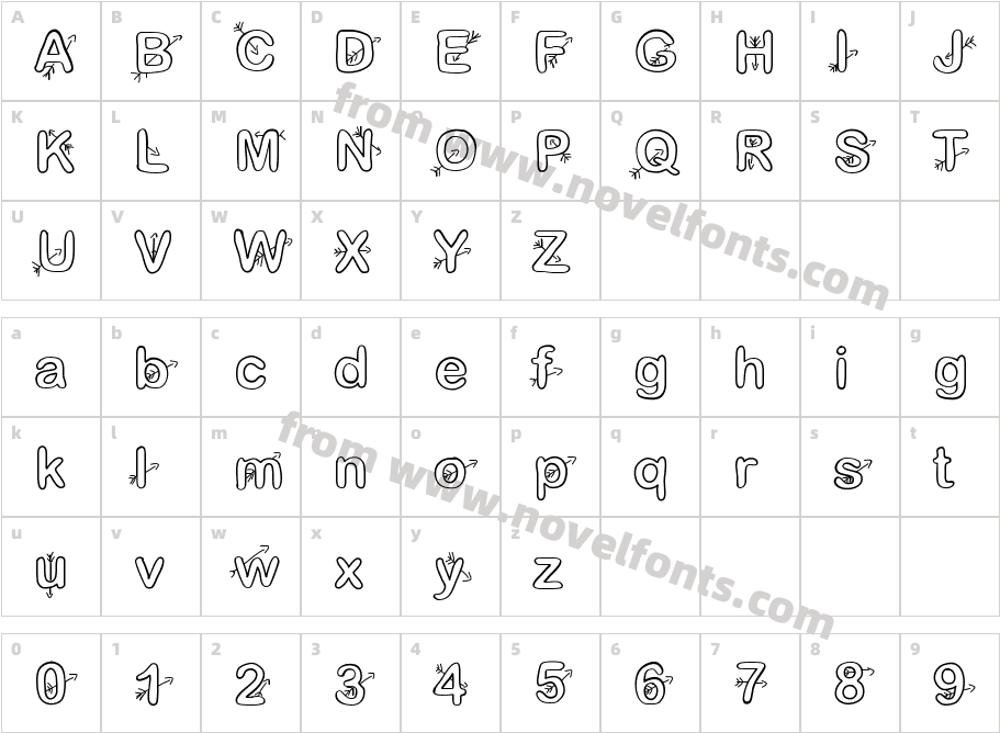 CupidonCharacter Map