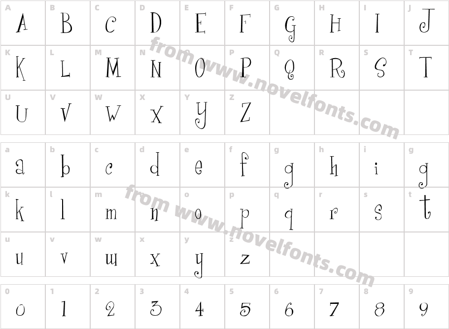 Curly CueCharacter Map