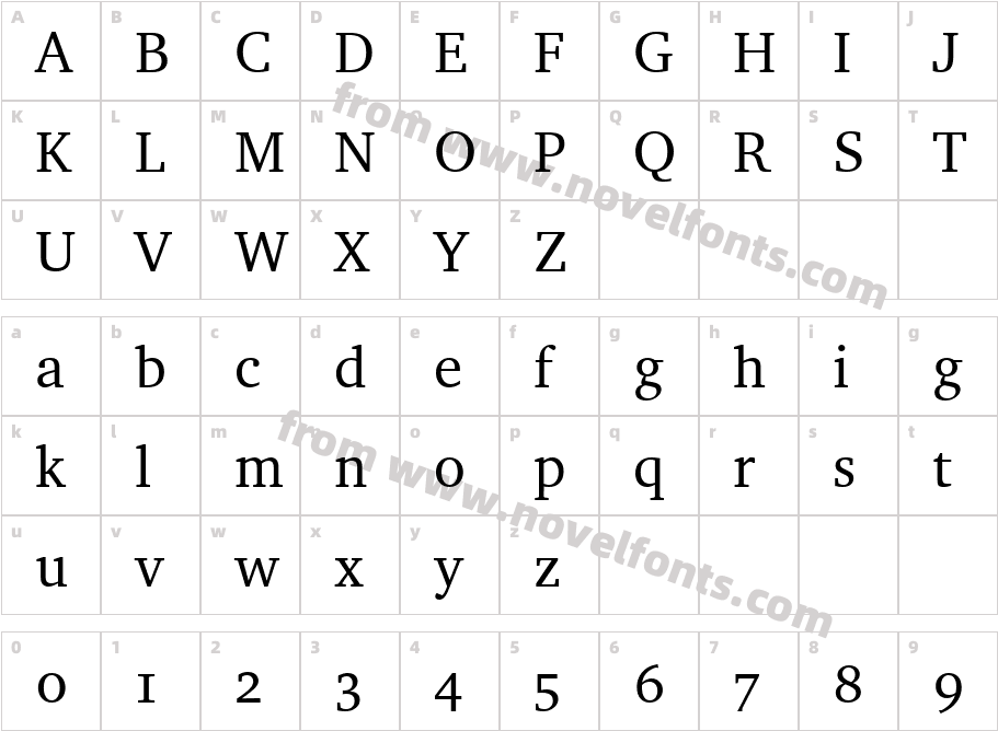 Charter OSF BT RomanCharacter Map