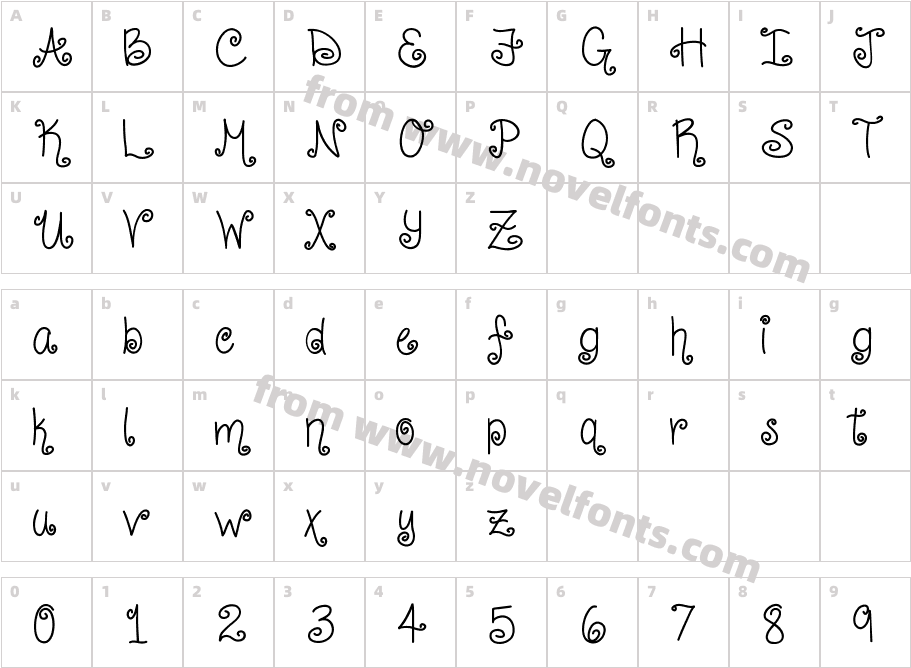 CurlyShirleyCharacter Map