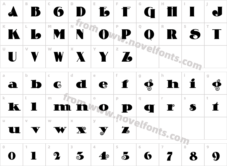 CurlyShuffleNF HeavyCharacter Map