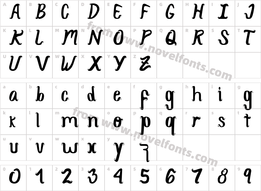 CurlySimplePerfectCharacter Map