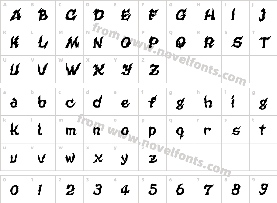 CursedKuerbisCharacter Map