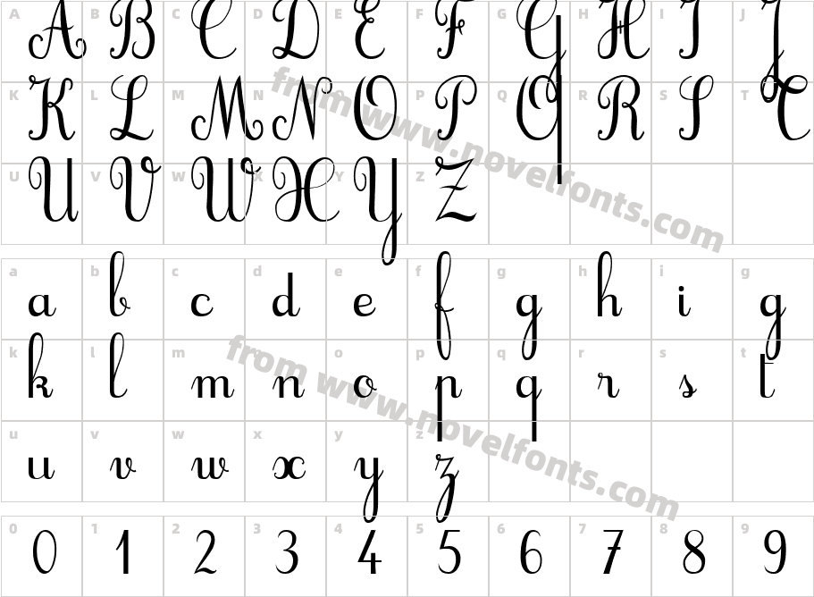 CursifCharacter Map