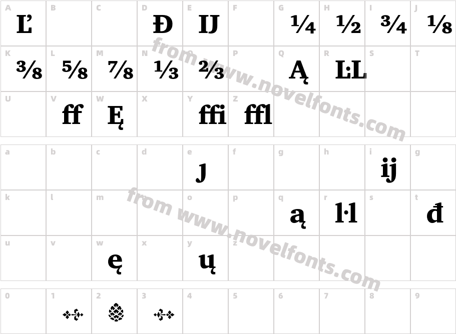 CharterBT-BlaExtensionCharacter Map