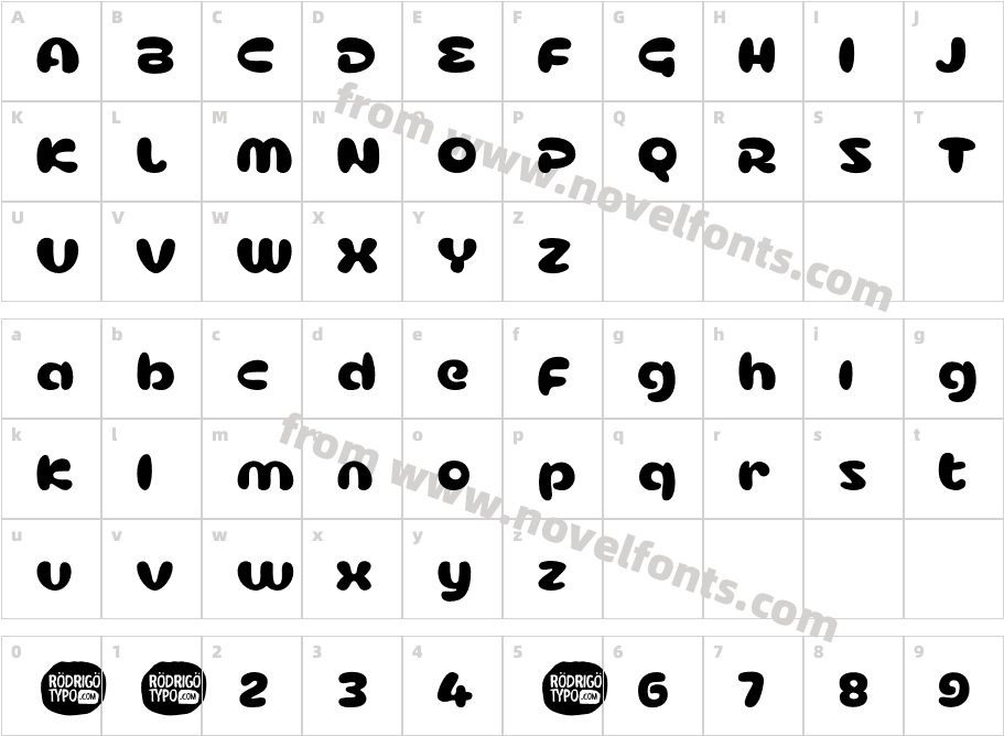 CuscoCharacter Map