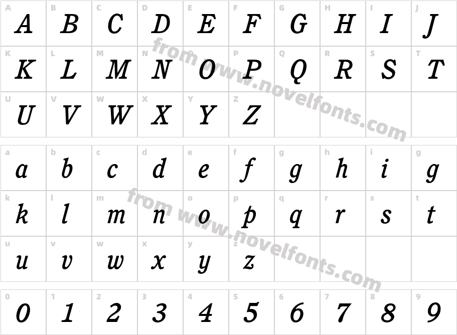 Cushing-MediumItalicCharacter Map