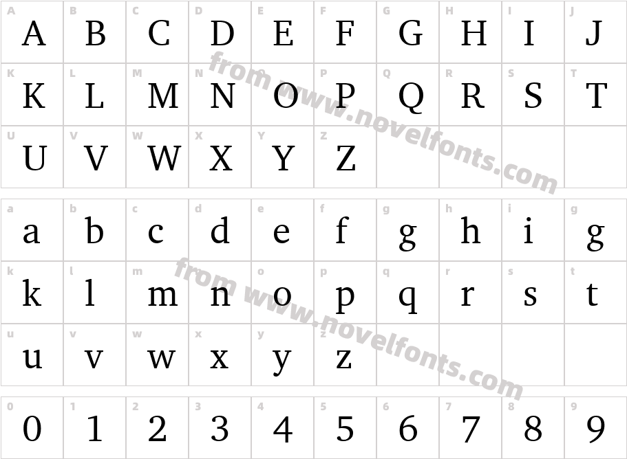 CharterBT-RomanCharacter Map