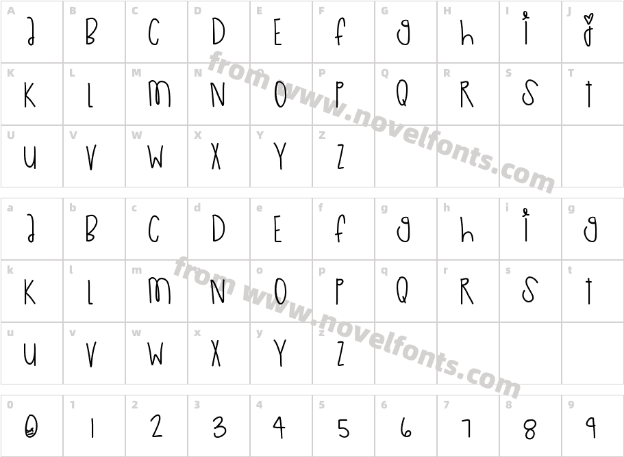 CuteAsAButtonCharacter Map