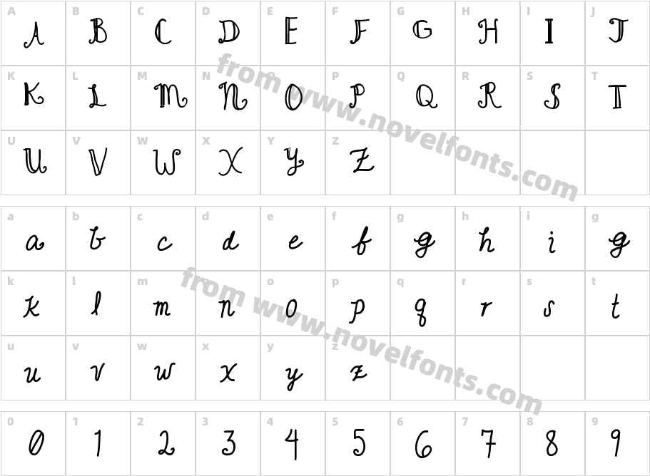 CuteWritingCharacter Map