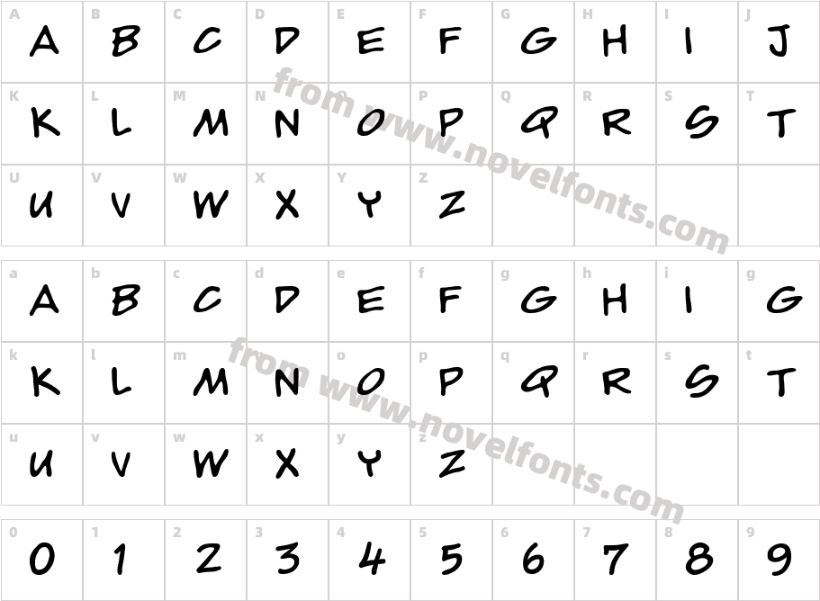 CyberComixCharacter Map