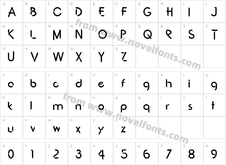 CyberfunkCharacter Map