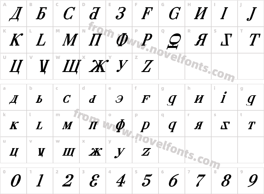 Cyberia Bold ItalicCharacter Map