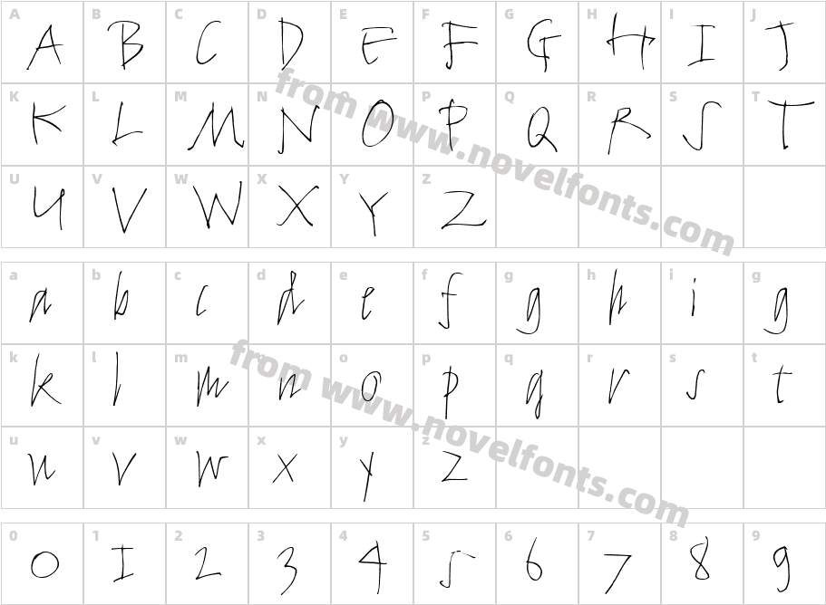 CyberkugelITC TTCharacter Map