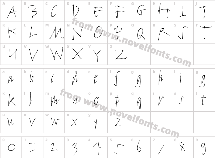 CyberkugelITCStdCharacter Map