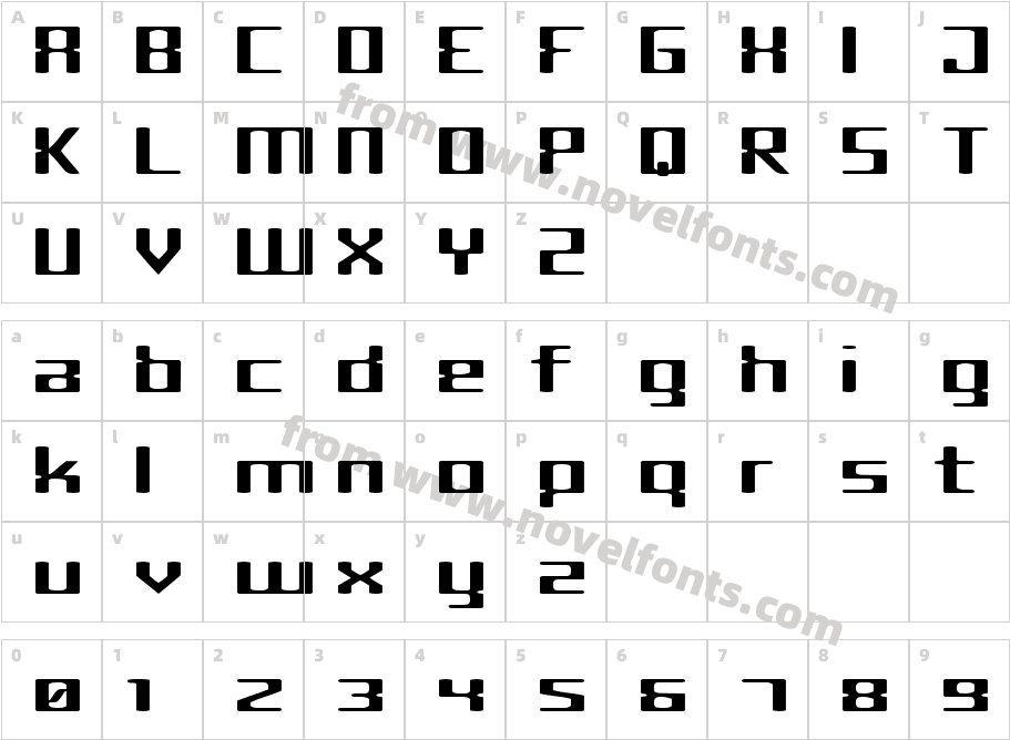 CyborgCharacter Map