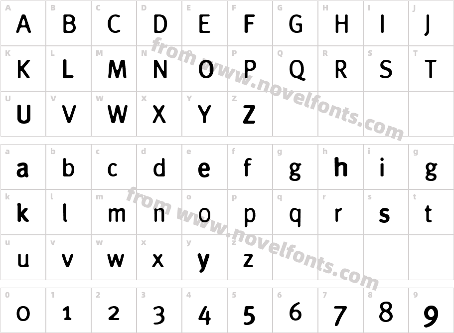 CynicCharacter Map