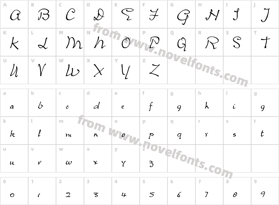 CypressCharacter Map