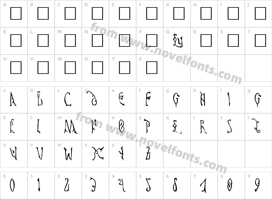 CyprianCharacter Map