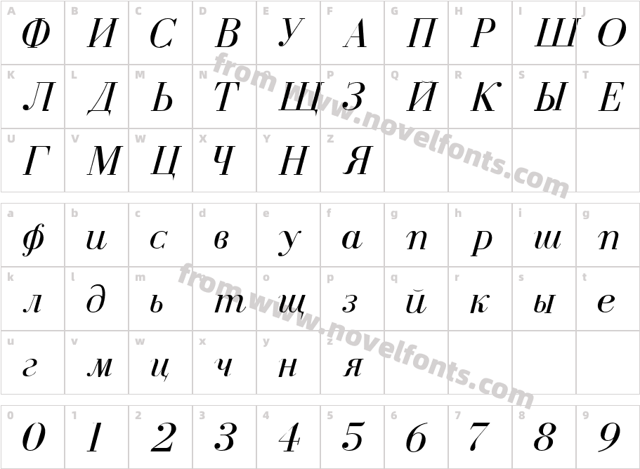 Cyrillic Normal-ItalicCharacter Map