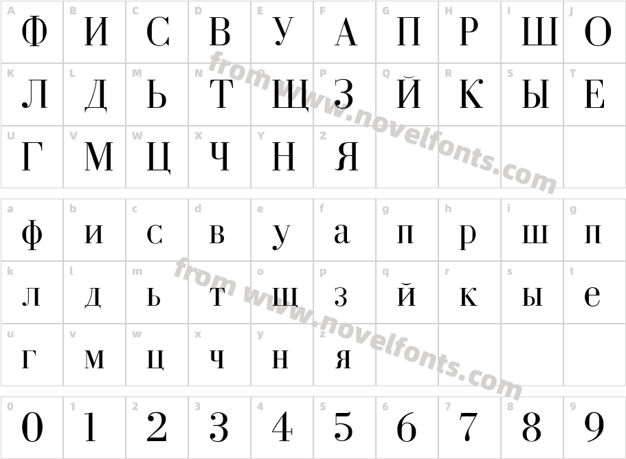 Cyrillic-NormalCharacter Map