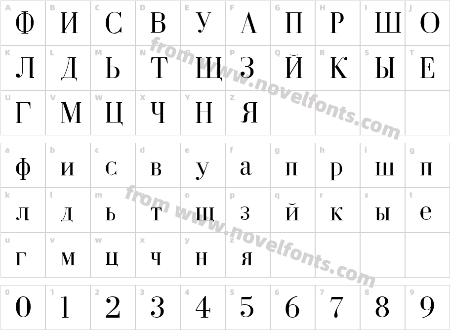 CyrillicCharacter Map