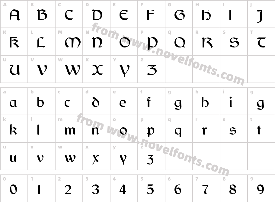 CyrodiilCharacter Map