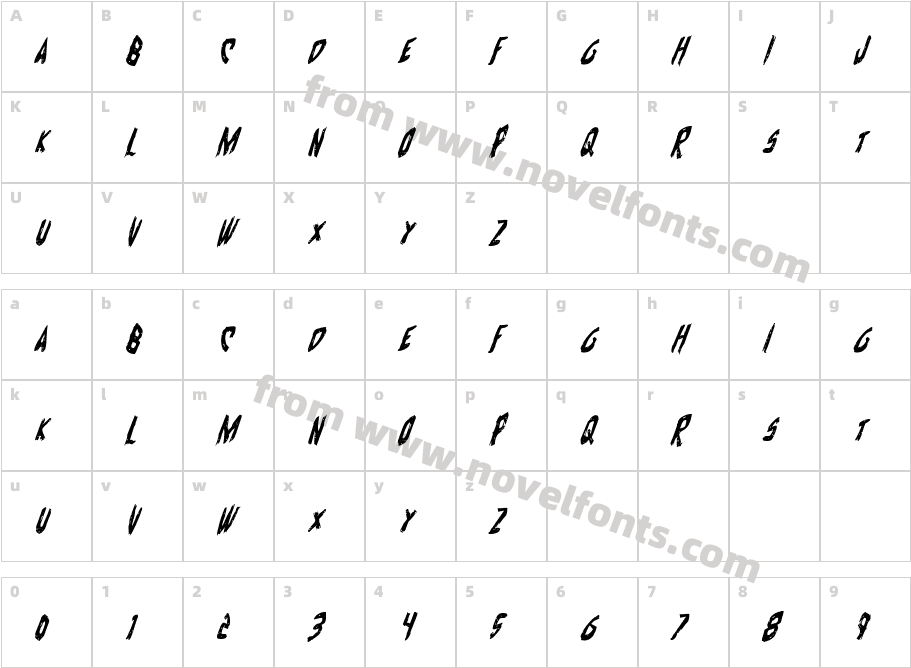 Cyrus the Virus Condensed ItalicCharacter Map