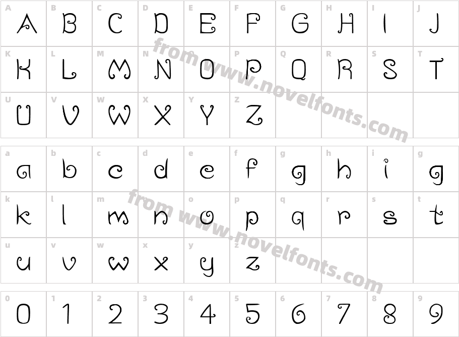 D BorneoCharacter Map