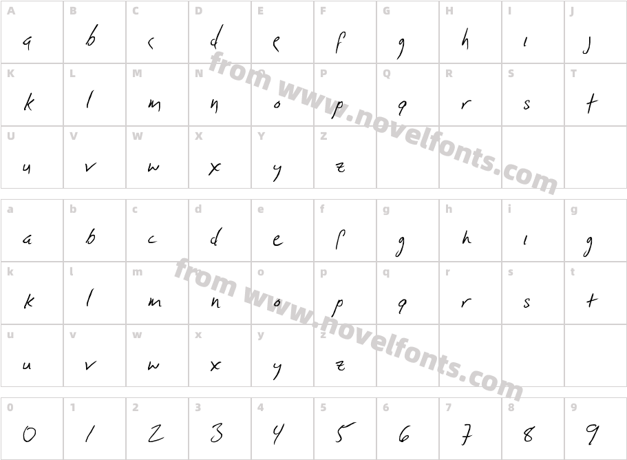 D McCue HandCharacter Map