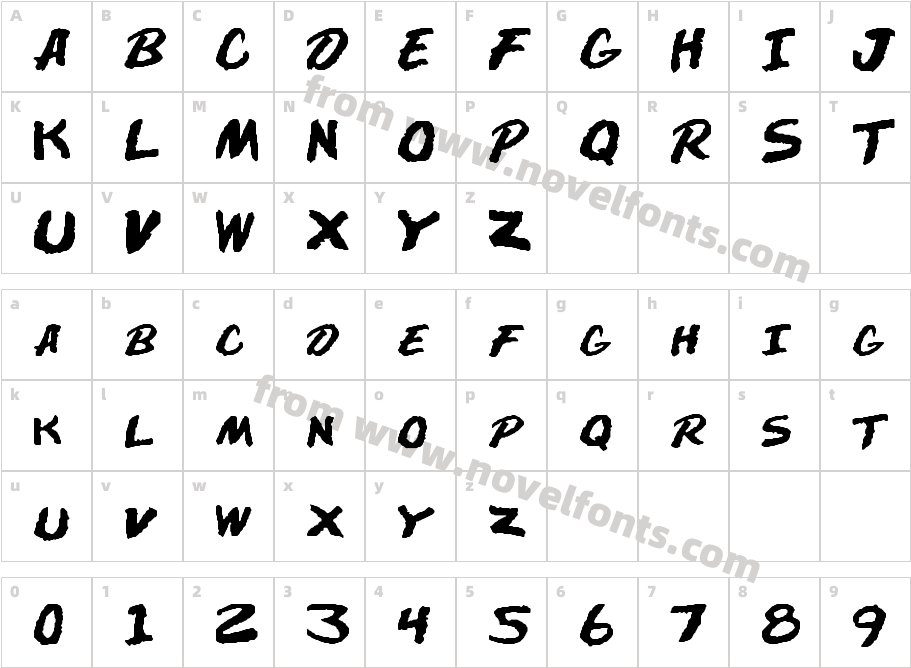 DARECharacter Map