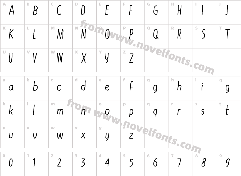 DF_Thin_mediumCharacter Map