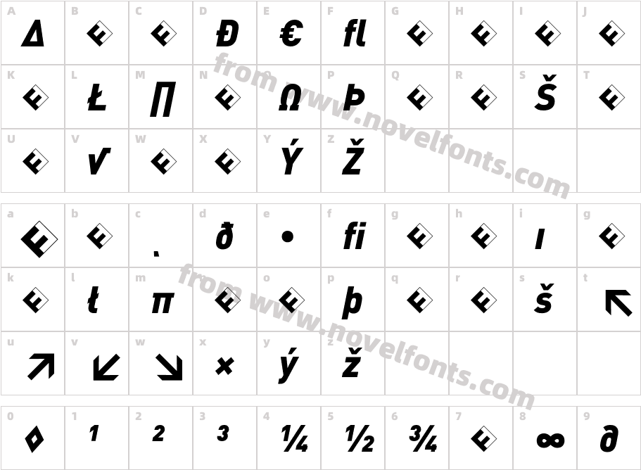 DIN-BlackItalicExpCharacter Map