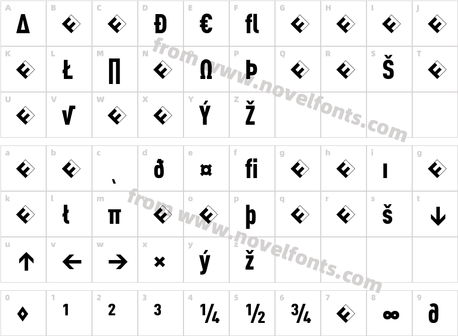 DINCond-BlackExpertCharacter Map