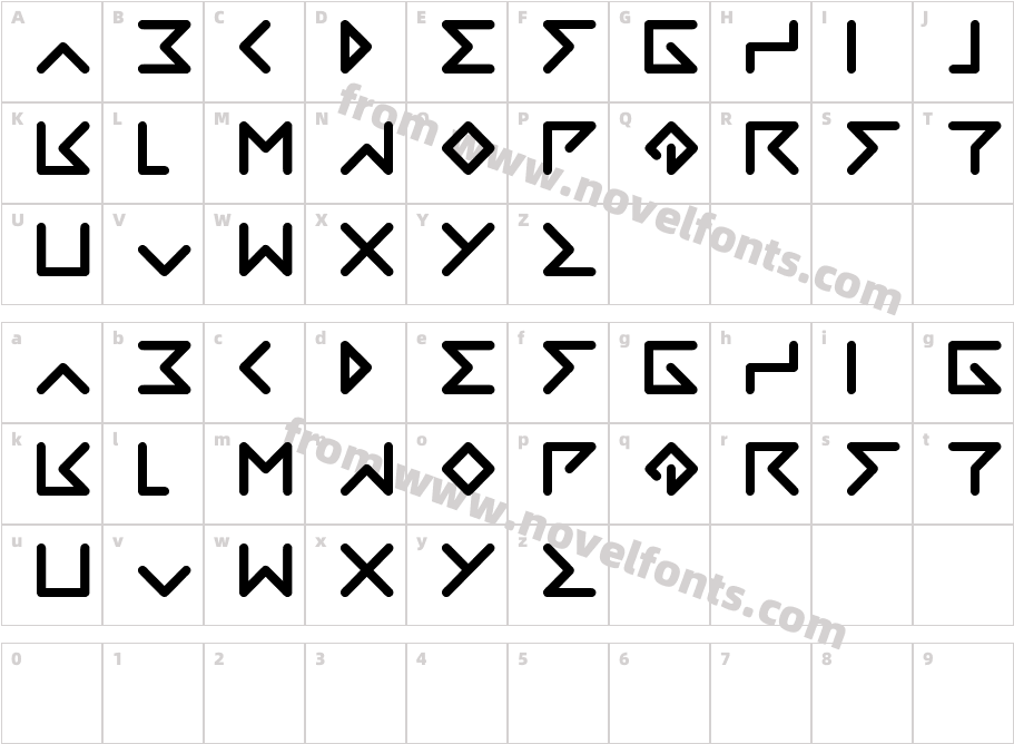 DIRECTIONCharacter Map