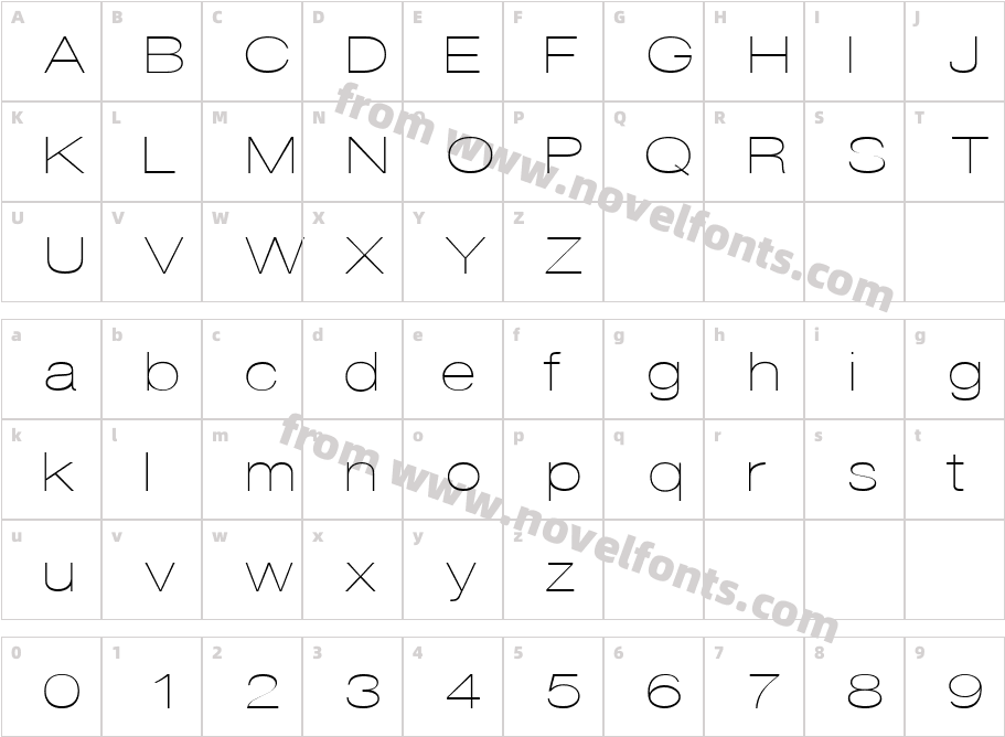 DISCOCharacter Map