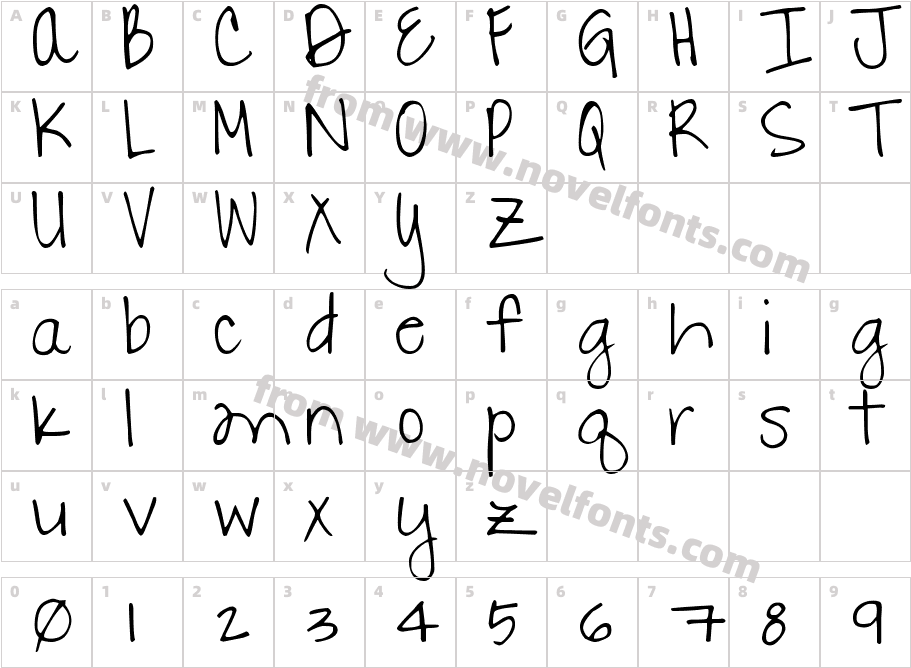 DJB DanielleCharacter Map