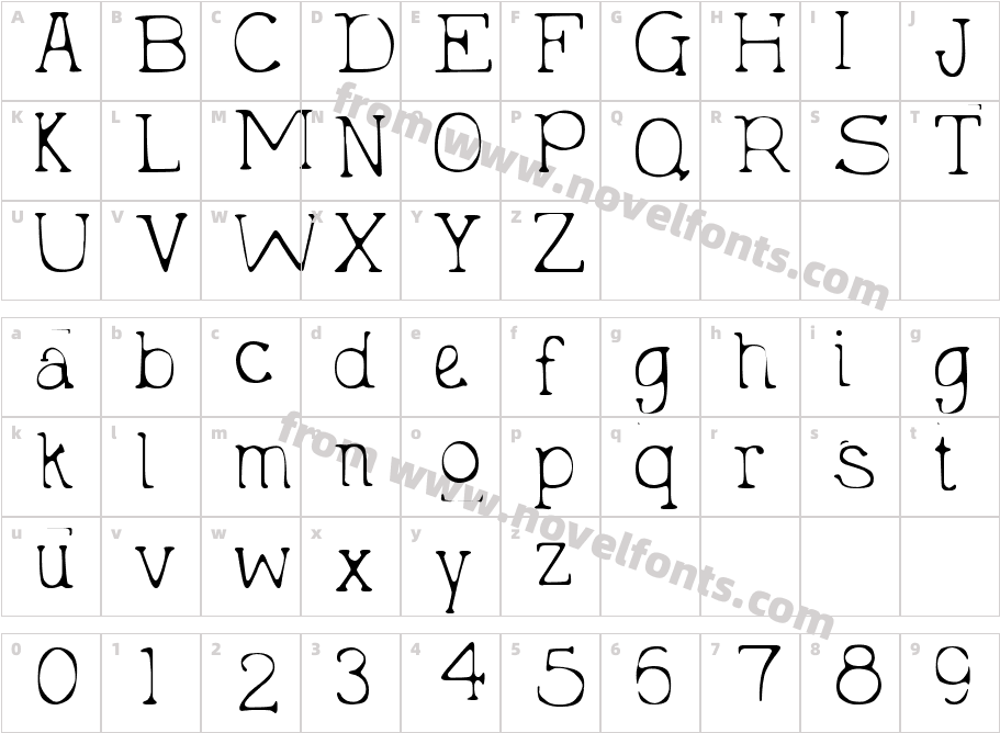 DJB Holly Typed 2 MuchCharacter Map