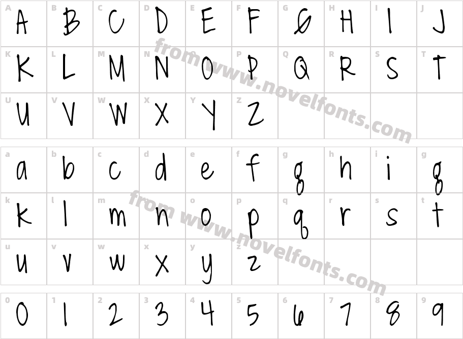 DJB Miss Molly BrownCharacter Map