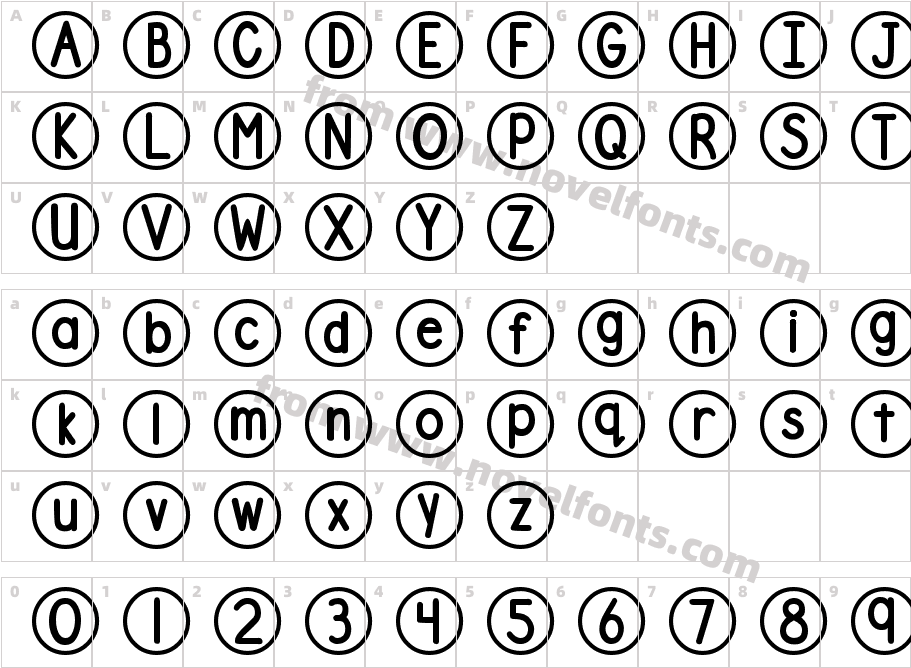 DJB Standardized Test 2Character Map